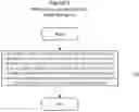 Fig. 09 - HARQ RTT timer adjustment for multi-TB scheduling