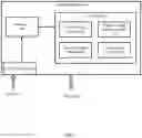 Fig. 06 - Systems and methods for abstractive document summarization with entity coverage control