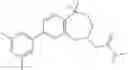 Fig. 166 - Sigma ligand compounds and uses thereof