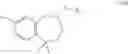 Fig. 44 - Sigma ligand compounds and uses thereof