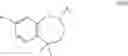 Fig. 46 - Sigma ligand compounds and uses thereof
