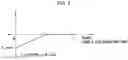 Fig. 04 - Method of controlling fuel cell