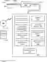 Fig. 01 - SYSTEMS AND METHODS FOR PROVIDING DIGITAL HEALTH SERVICES