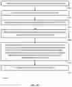 Fig. 06 - SYSTEMS AND METHODS FOR PROVIDING DIGITAL HEALTH SERVICES