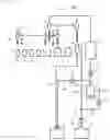 Fig. 02 - Flow Cell and Automatic Analysis Device