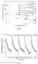 Fig. 06 - METHOD AND SYSTEM FOR PREPARING DIALYSIS FLUID FROM RAW WATER