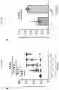 Fig. 06 - Antithrombotic compositions and methods for using same