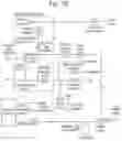 Fig. 13 - Bench-top Time of Flight mass spectrometer