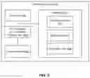 Fig. 06 - Distributed data storage and analytics system
