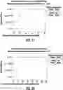 Fig. 45 - DIETARY SUPPLEMENT COMPOSITION HAVING ENHANCED LSESr AND METHOD OF MAKING