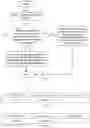 Fig. 02 - READ-WRITE METHOD