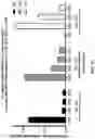 Fig. 32 - Engineered class 2 type V CRISPR systems