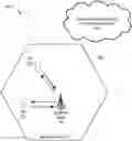 Fig. 01 - Spammer location detection