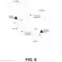 Fig. 07 - Spammer location detection