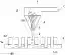 Fig. 01 - Cutting method by using particle beam of metallic glass
