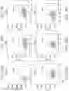 Fig. 26 - LONG POLY(A) PLASMIDS AND METHODS FOR INTRODUCTION OF LONG POLY(A) SEQUENCES INTO THE PLASMID