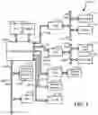 Fig. 02 - Real-time communication of power supply unit power loading status