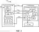 Fig. 03 - Real-time communication of power supply unit power loading status