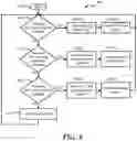 Fig. 05 - Real-time communication of power supply unit power loading status
