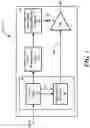 Fig. 02 - SUPPLY MODULATION TRANSMITTER WITH SWITCH NETWORK