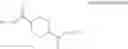 Fig. 09 - ESTER-BASED COMPOUND AND USE THEREOF