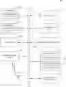 Fig. 01 - USING AD-HOC STORED PROCEDURES FOR ONLINE TRANSACTION PROCESSING