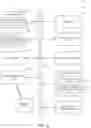 Fig. 06 - USING AD-HOC STORED PROCEDURES FOR ONLINE TRANSACTION PROCESSING