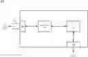 Fig. 01 - PIN ASSIGNMENTS BASED ON BANDWIDTH