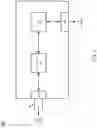 Fig. 03 - PIN ASSIGNMENTS BASED ON BANDWIDTH