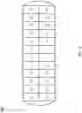 Fig. 05 - PIN ASSIGNMENTS BASED ON BANDWIDTH