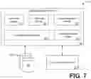 Fig. 06 - Systems and methods for healthcare provider dashboards