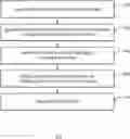 Fig. 01 - Enhancing 360-degree video using convolutional neural network (CNN)-based filter