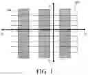 Fig. 02 - Optimized contact resistance for stacked FET devices