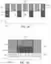 Fig. 04 - Optimized contact resistance for stacked FET devices