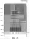 Fig. 22 - Optimized contact resistance for stacked FET devices