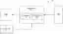 Fig. 01 - Systems and methods for determining remaining useful energy in an electric aircraft