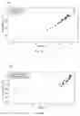Fig. 06 - Optimizing proteins using model based optimizations
