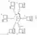 Fig. 09 - Optimizing proteins using model based optimizations