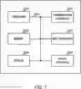 Fig. 06 - TERMINAL AND COMMUNICATION METHOD