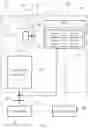Fig. 02 - Methods and systems for power control in a non-exporting mode of operation