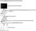 Fig. 01 - COMPOSITION AND METHODS OF MANUFACTURE