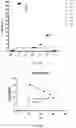 Fig. 07 - COMPOSITIONS AND METHODS FOR TREATING RETINITIS PIGMENTOSA