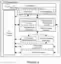 Fig. 09 - Key Change Notification for Authentication and Key Management for Applications