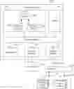 Fig. 01 - Detecting vehicle malfunctions and cyber attacks using machine learning