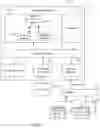 Fig. 02 - Detecting vehicle malfunctions and cyber attacks using machine learning