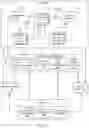 Fig. 03 - Detecting vehicle malfunctions and cyber attacks using machine learning