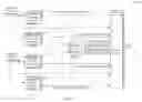 Fig. 04 - Detecting vehicle malfunctions and cyber attacks using machine learning
