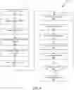 Fig. 09 - Robotic surgical inventory management