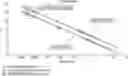 Fig. 01 - Multiplexed Assay Using Differential Fragment Size to Identify Cancer Specific Cell-Free DNA