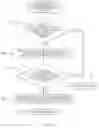 Fig. 08 - SMALL WATERCRAFT SYSTEM AND METHOD OF CONTROLLING SMALL WATERCRAFT